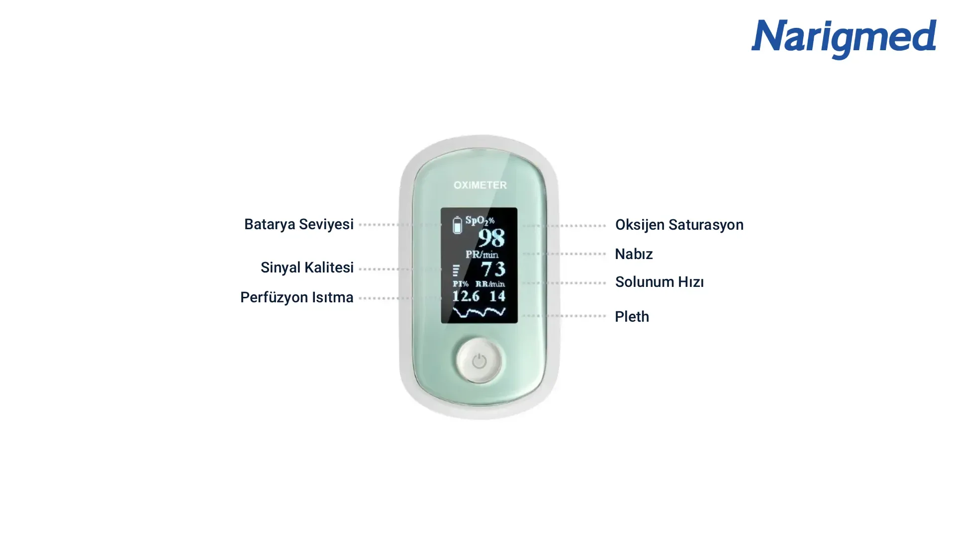 ПУЛЬСЕОКСИМЕТР ПАЛЬЦЕВОГО ТИПА НАРИГМЕД ФРО-200 3